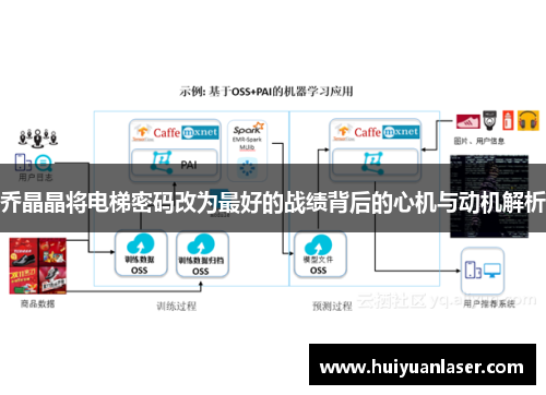 乔晶晶将电梯密码改为最好的战绩背后的心机与动机解析